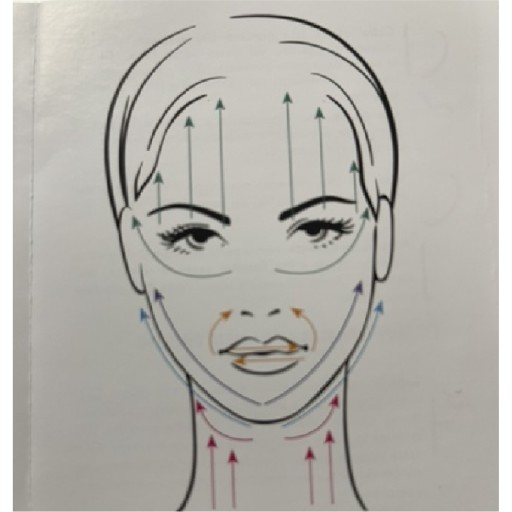 Masážní přírodní kámen na obličej a tělo GuaSha