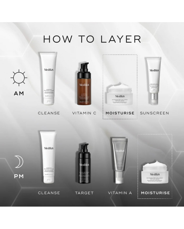 Advanced Pro- Collagen + Peptide Cream 50 ml