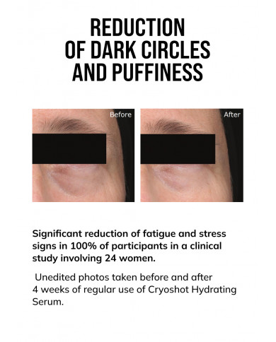 INSTYTUTUM Cryoshot Hydrating Serum Intenzivní antistresová a hydratační péče