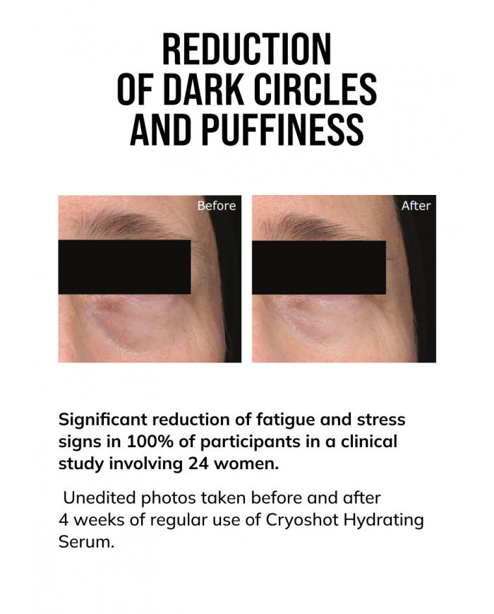 INSTYTUTUM Cryoshot Hydrating Serum Intenzivní antistresová a hydratační péče