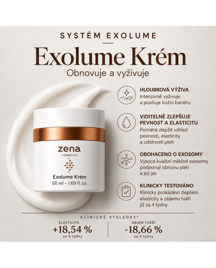 ZENA Cosmetics – sada prémiové korejské kosmetiky pro domácí péči